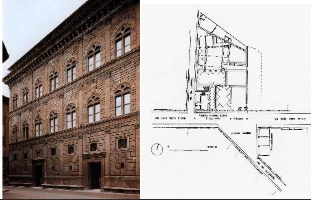 <p>Name + Ort</p><p>Entstehungsdatum</p><p>Stilepoche + Architekt*in</p>