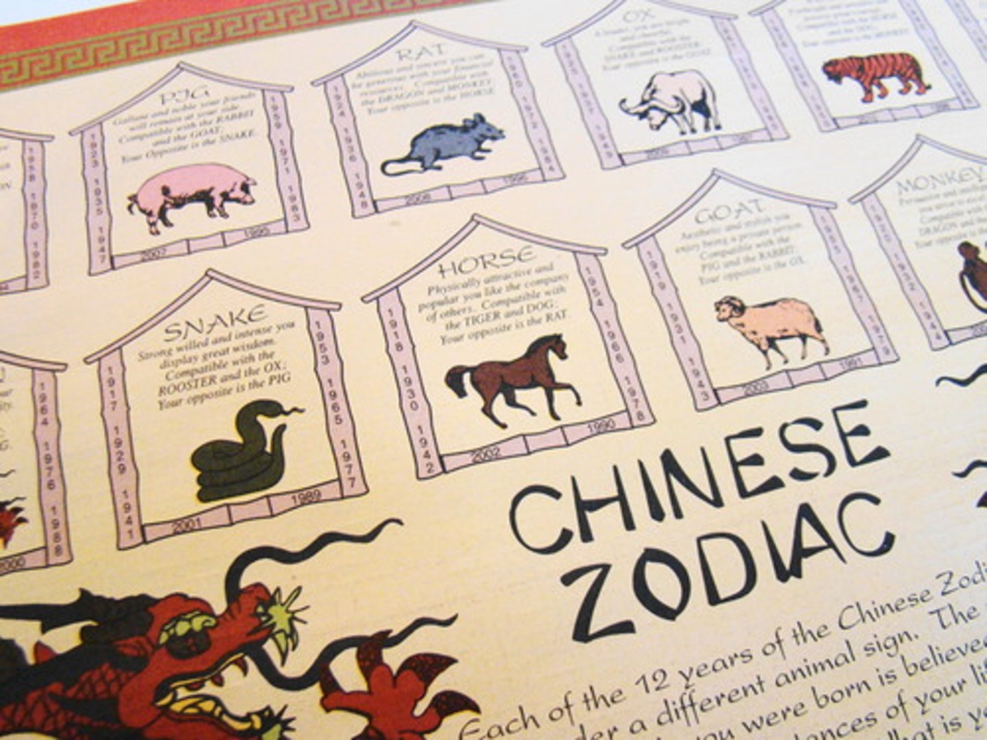 <p>to belong to (zodiacs)</p><p>shǔ</p>