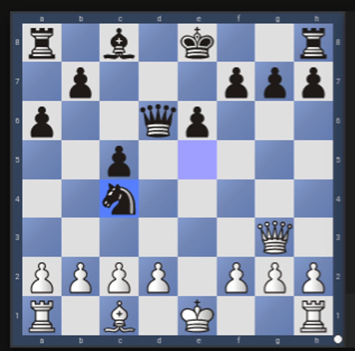 <p>Removing a pin on a piece so it can be used for tactical advantage.</p><p>1.Qg3 </p><p>Here the knight appears pinned against the queen. However the knight can unpin itself by taking on c4, a square that also allows the knight to protect the queen.</p><p>1...Nxc4</p>