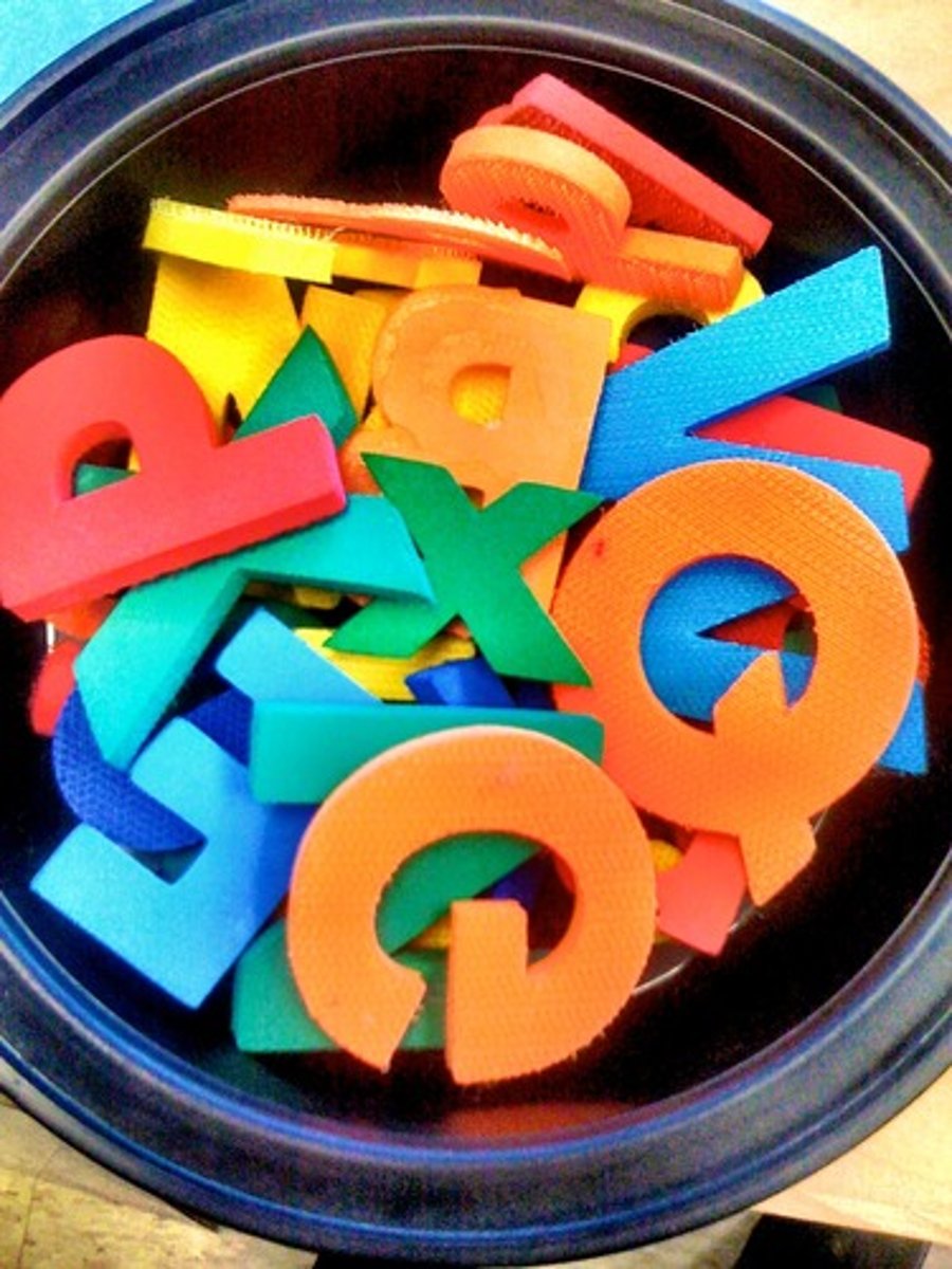 <p>letter (ABC...)</p>