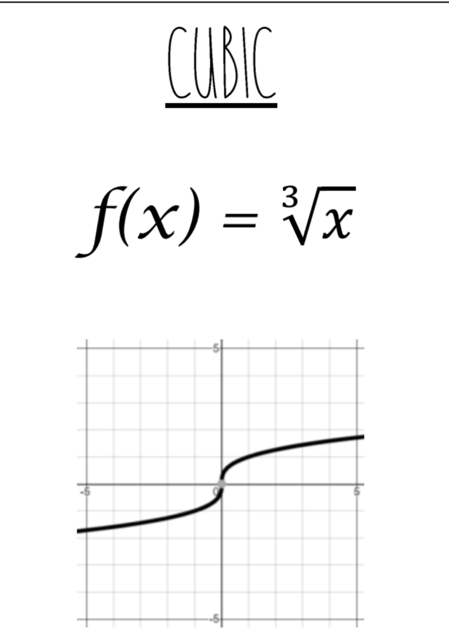 <p>(0,0)</p>