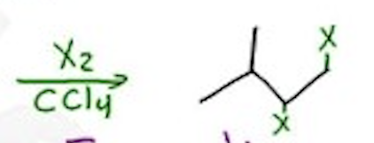 <p>X2 / CCl4 —- Anti-addition —- X = Cl, Br</p>