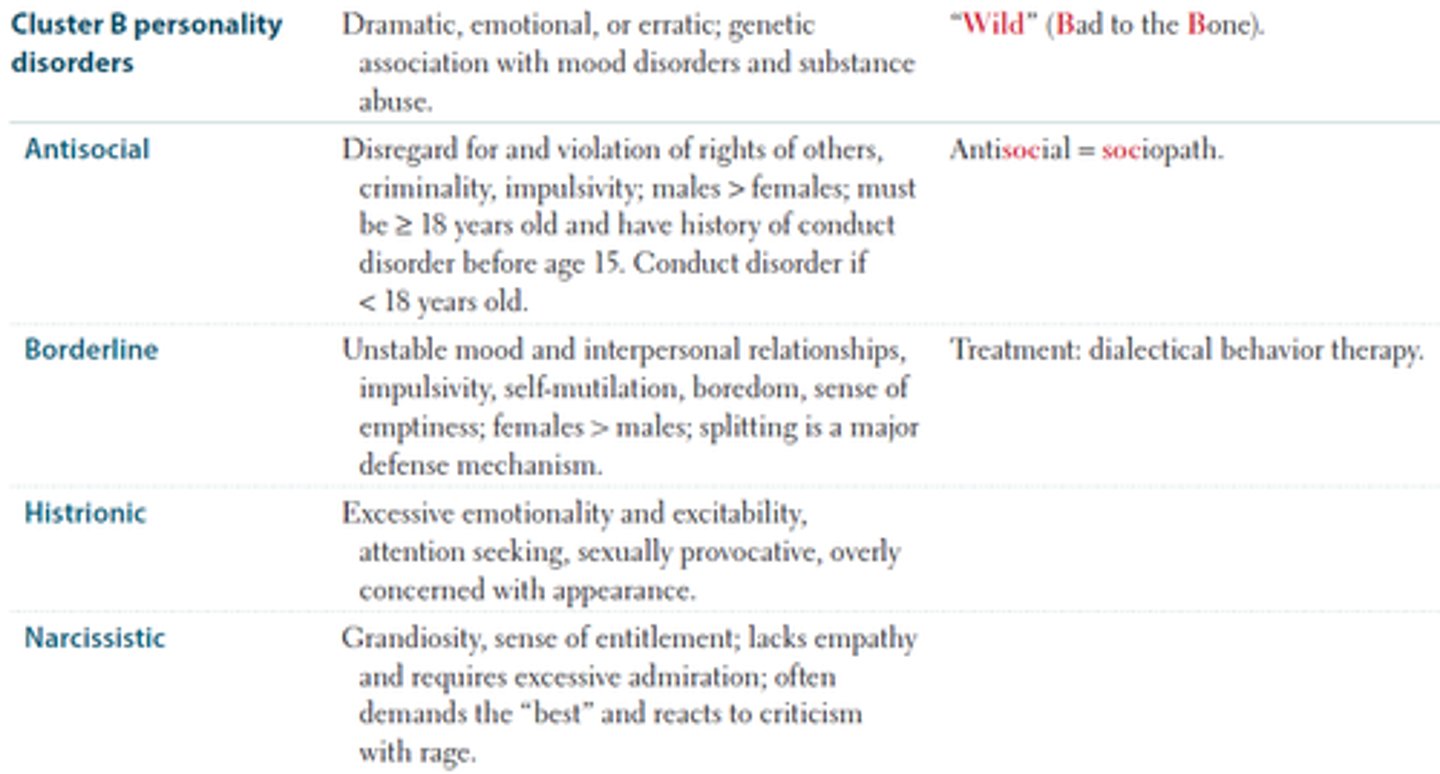 <p>odd or eccentric</p><p>paranoid, schizoid, schizotypal</p>