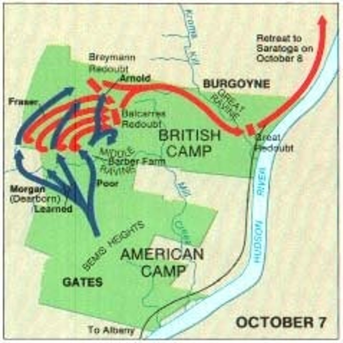 <p>Battle won by the Americans in 1777 which helped convince the French to support the revolution.</p>