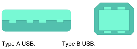 <ul><li><p>We use USB connections built directly into our MIDI devices.</p></li><li><p>These will be from Type B to A.</p></li></ul>