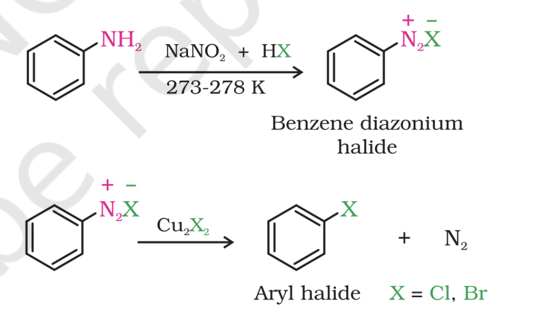 <p>Amines can be converted into diazonium salts through Sandmeyer's reaction, where a primary aromatic amine, dissolved or suspended in cold aqueous mineral acid, is treated with sodium nitrite.</p>