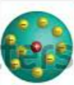 <p>What scientist made this atomic model?</p>