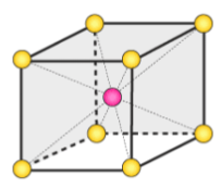<p>unit cell where atoms are arranged in a 3-dimensional cube with an atom in each corner, as well as one in the center</p>