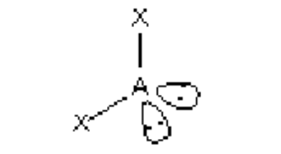 <p>bent, 109.5<sup>o</sup></p>