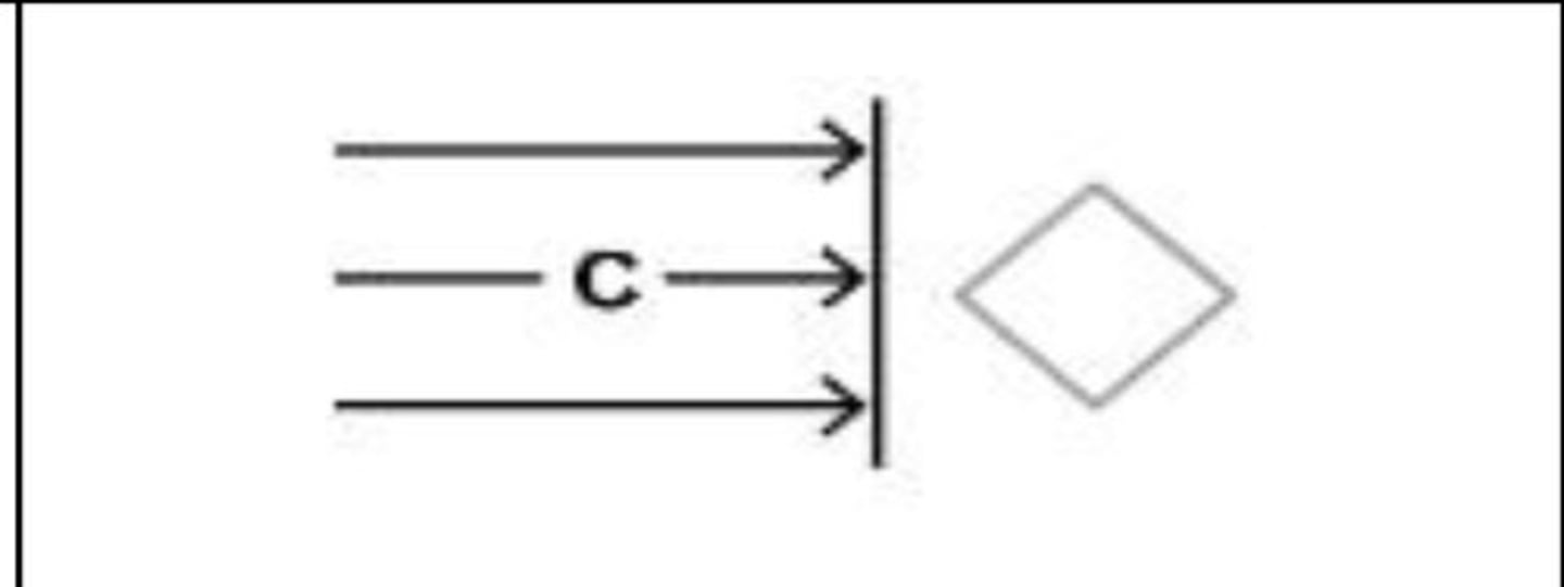 <p>A tactical mission task in which a unit eliminates all enemy forces within an assigned area.</p>