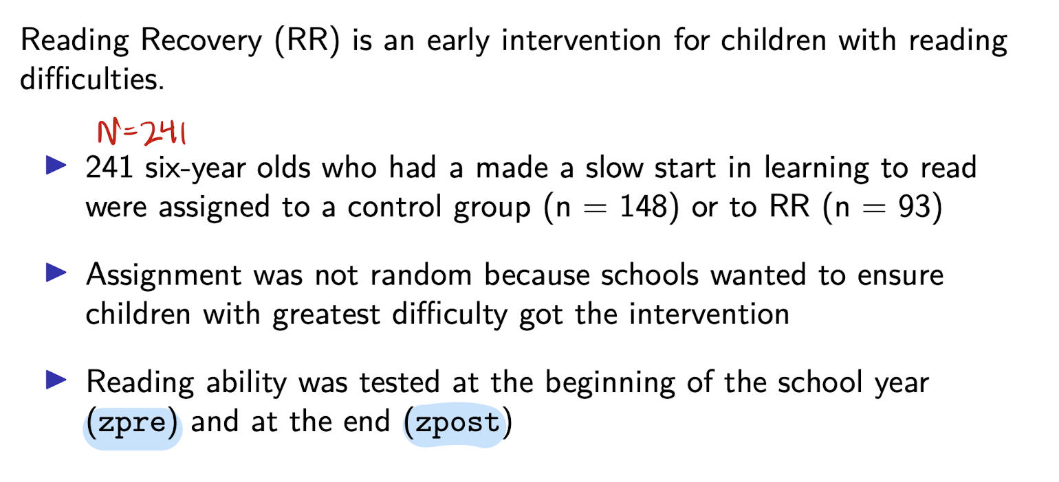 <p>Pretest-posttest example: Reading Recovery</p>