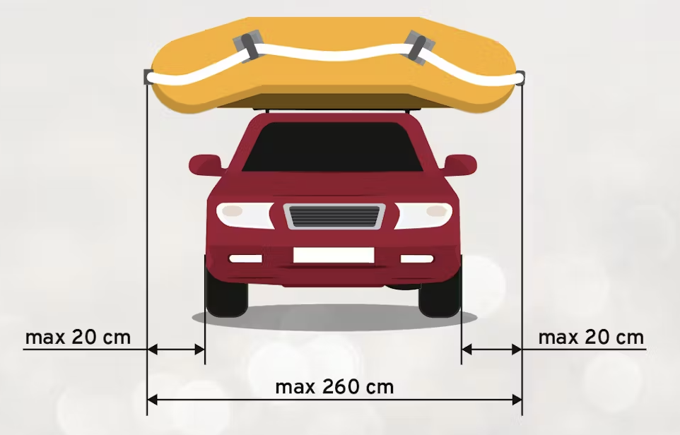 <p>260 cm är max bredden för ett fordon med eller utan last. På var sin sida får det skjuta ut max 20 cm.</p>