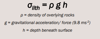 <ul><li><p>Mean stress equivalent</p></li><li><p>Gives estimate for stress/pressure at given depth</p></li><li><p>Does not account for anisotropic nature of stress</p></li><li><p>lithostatic stress = p g h</p></li></ul><p></p>