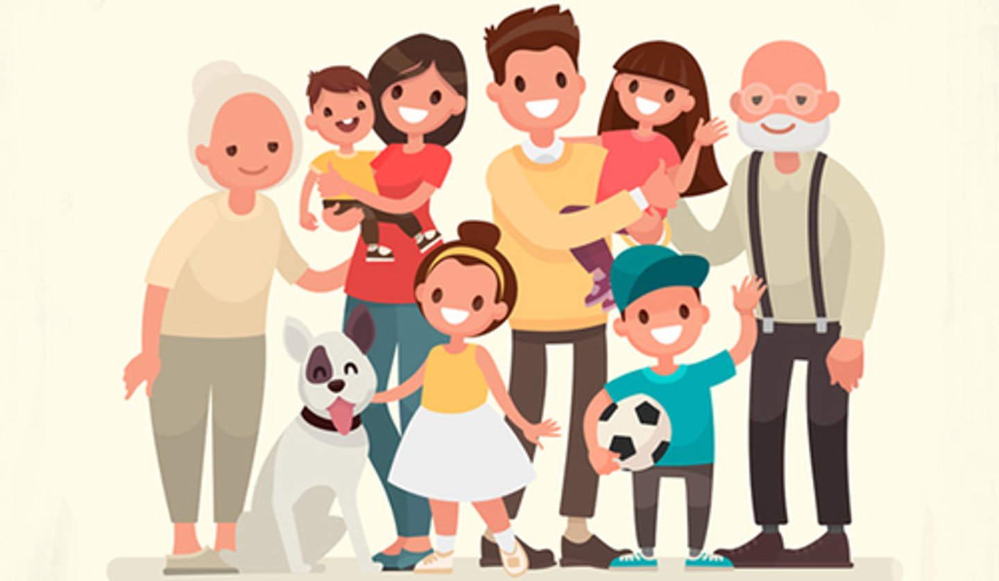 <p>noun - họ hàng. → We visit our relatives at Tet.</p>