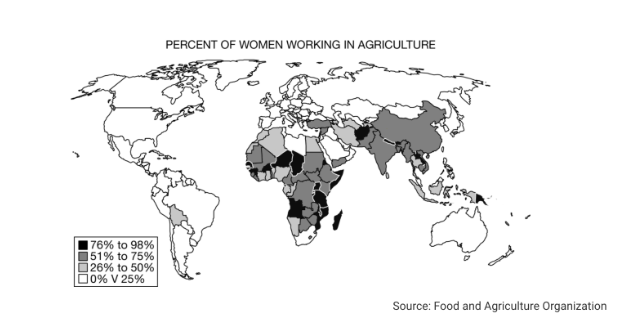 <p><span>Based on the map, which of the following explains the similarities of the world regions where at least 51 percent of women work in agriculture?</span></p><ul><li><p><span>a. These regions are composed of more-developed countries with large urban populations.</span></p></li><li><p><span>b. These regions are composed of less-developed countries with large rural populations.</span></p></li><li><p><span>c. These regions are in the Southern Hemisphere, in temperate climate zones.</span></p></li><li><p><span>d. These regions are composed of less-developed countries with small rural populations.</span></p></li><li><p><span>e. These regions are near the equator, in climate zones with high temperatures.</span></p></li></ul>