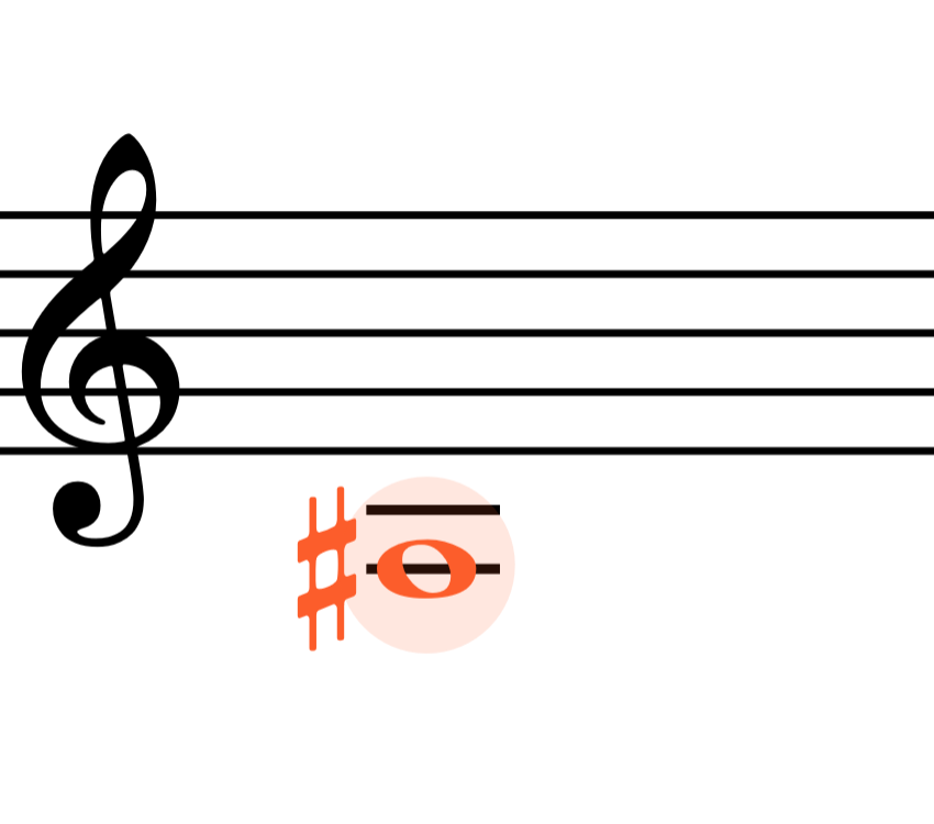 <p>A♯ </p>