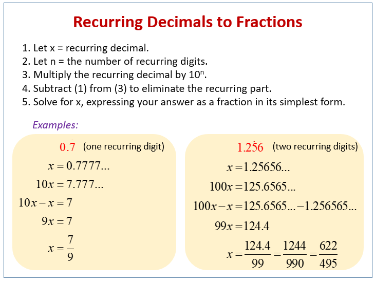 <p>Use algebraic methods to eliminate the recurring part</p>