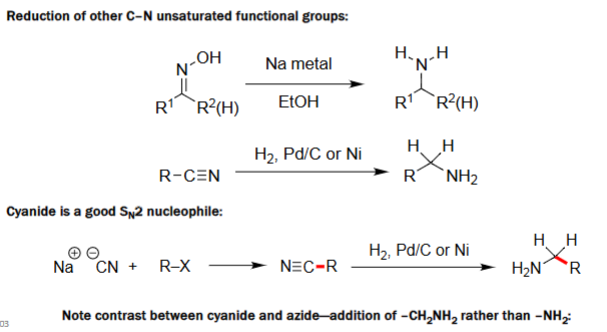 <ul><li><p>Cyanide (CN⁻) performs an SN2 attack on alkyl halides (R–X), forming nitriles (R–C≡N).</p></li><li><p>The nitrile is then reduced to a primary amine, adding a new –CH₂NH₂ unit.</p></li><li><p>This method extends the carbon chain by one carbon.</p></li><li><p>Unlike azide, cyanide introduces –CH₂NH₂, not –NH₂ directly.</p></li></ul><p></p>
