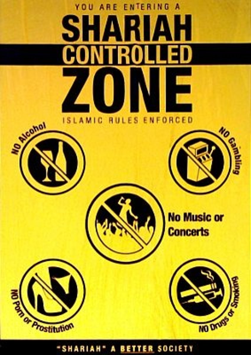 <p>Islamic code of law that outlines behavioral requirements for daily life</p>