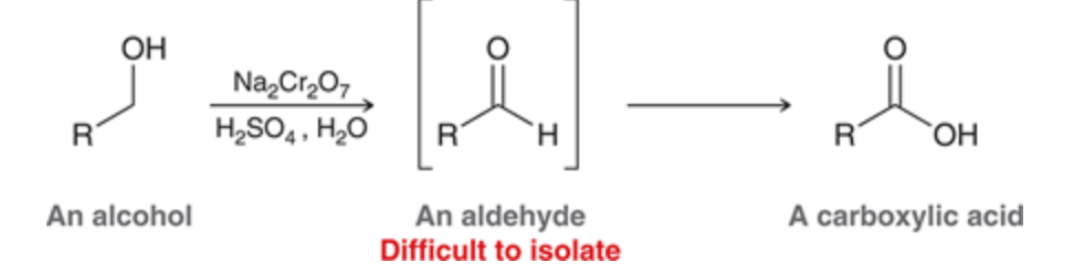 <p>forms a carboxylic acid since its hard to stop it at the aldehyde</p>
