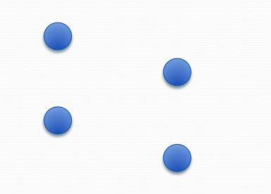 <ul><li><p>Things that are moving in the same way are grouped together</p></li></ul><p></p>