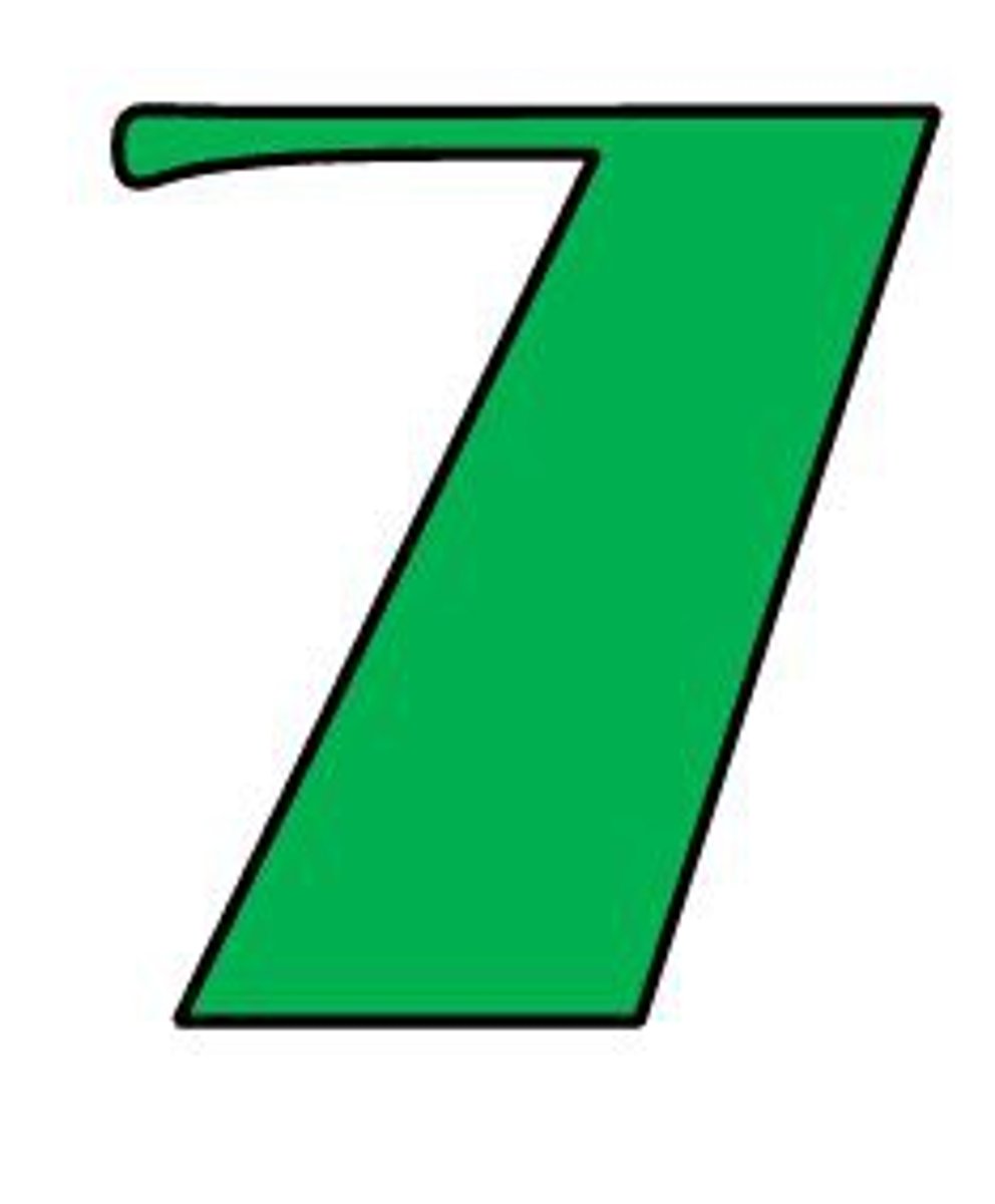 <p>Skip count the 7's</p>