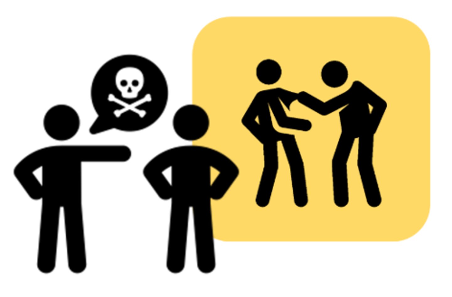 <p>any act or threat of physical violence, harassment, intimidation, or other threatening, disruptive behavior that occurs at the work site</p>