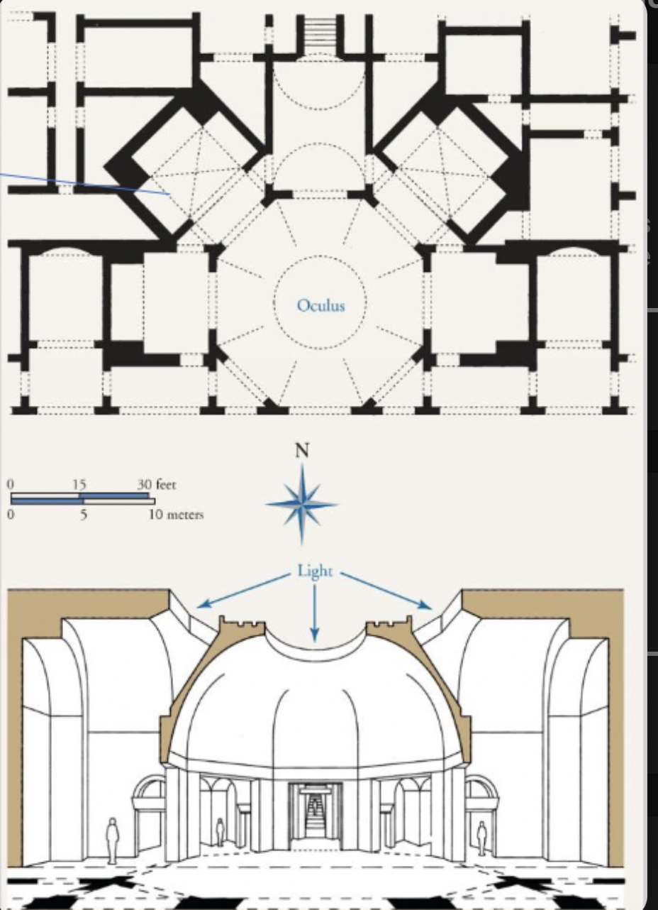 plan of a dining room or living room, its a section of the octagonal hall in the domus area, rome 64-68 CE. has an oculus (eye)