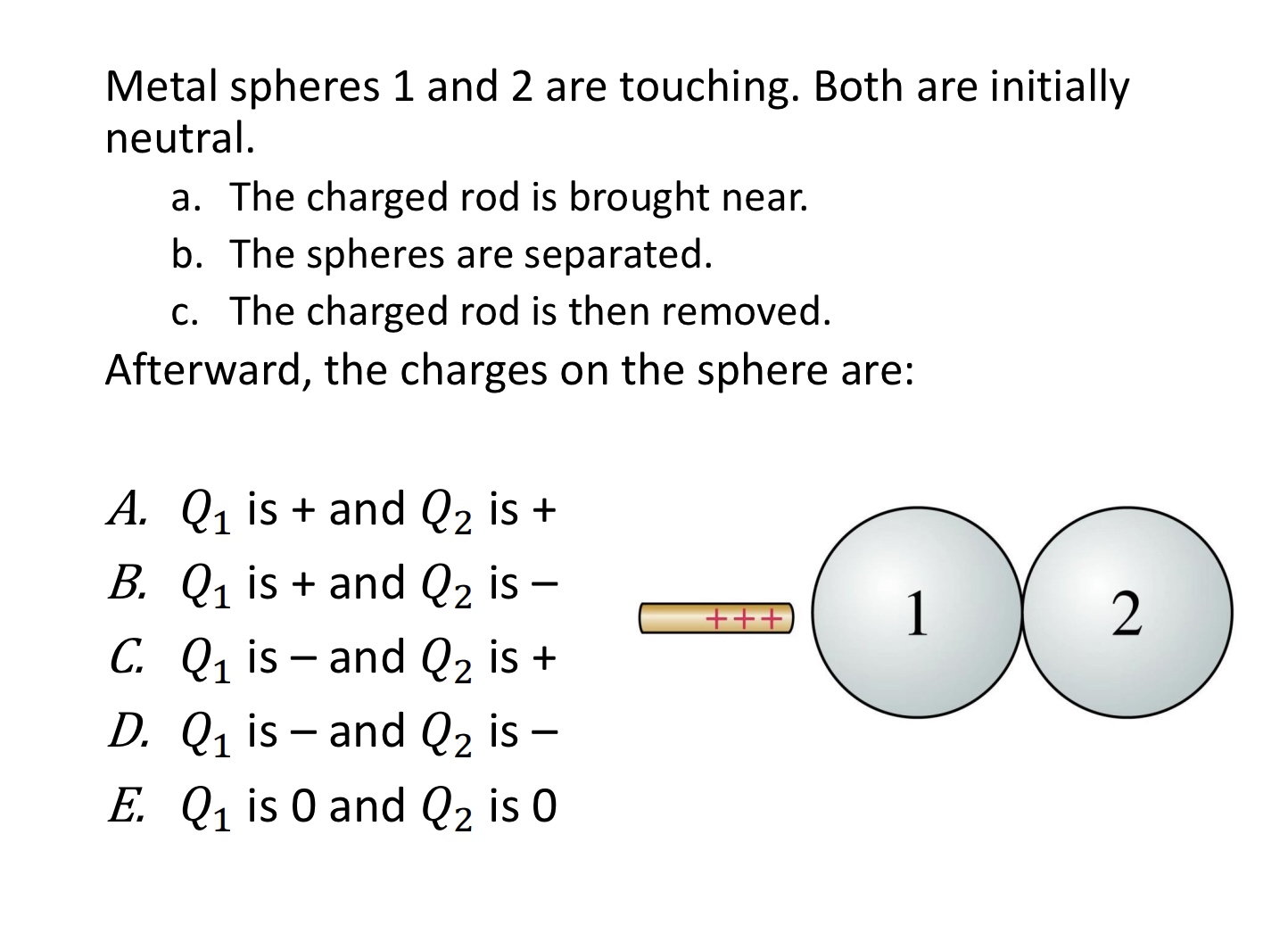 <p>Metal spheres 1 and 2 are touching. Both are initially </p><p>neutral.</p><p>a. The charged rod is brought near.</p><p>b. The spheres are separated.</p><p>c. The charged rod is then removed.</p><p>Afterward, the charges on the sphere are:</p><p>A. 𝑄1 is + and 𝑄2 is +</p><p>B. 𝑄1 is + and 𝑄2 is –</p><p>C. 𝑄1 is – and 𝑄2 is +</p><p>D. 𝑄1 is – and 𝑄2 is –</p><p>E. 𝑄1 is 0 and 𝑄2 is 0</p><img src="blob:null/01adebef-b4c4-4176-a44a-141b8d23283c">