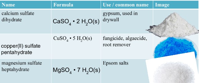 <p>Substances that have water part of their crystal structure. </p>