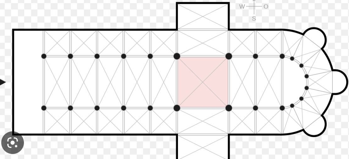 the area in a church formed by the intersection of a nave and a transept of equal width often used as a standard unit of interior proportion