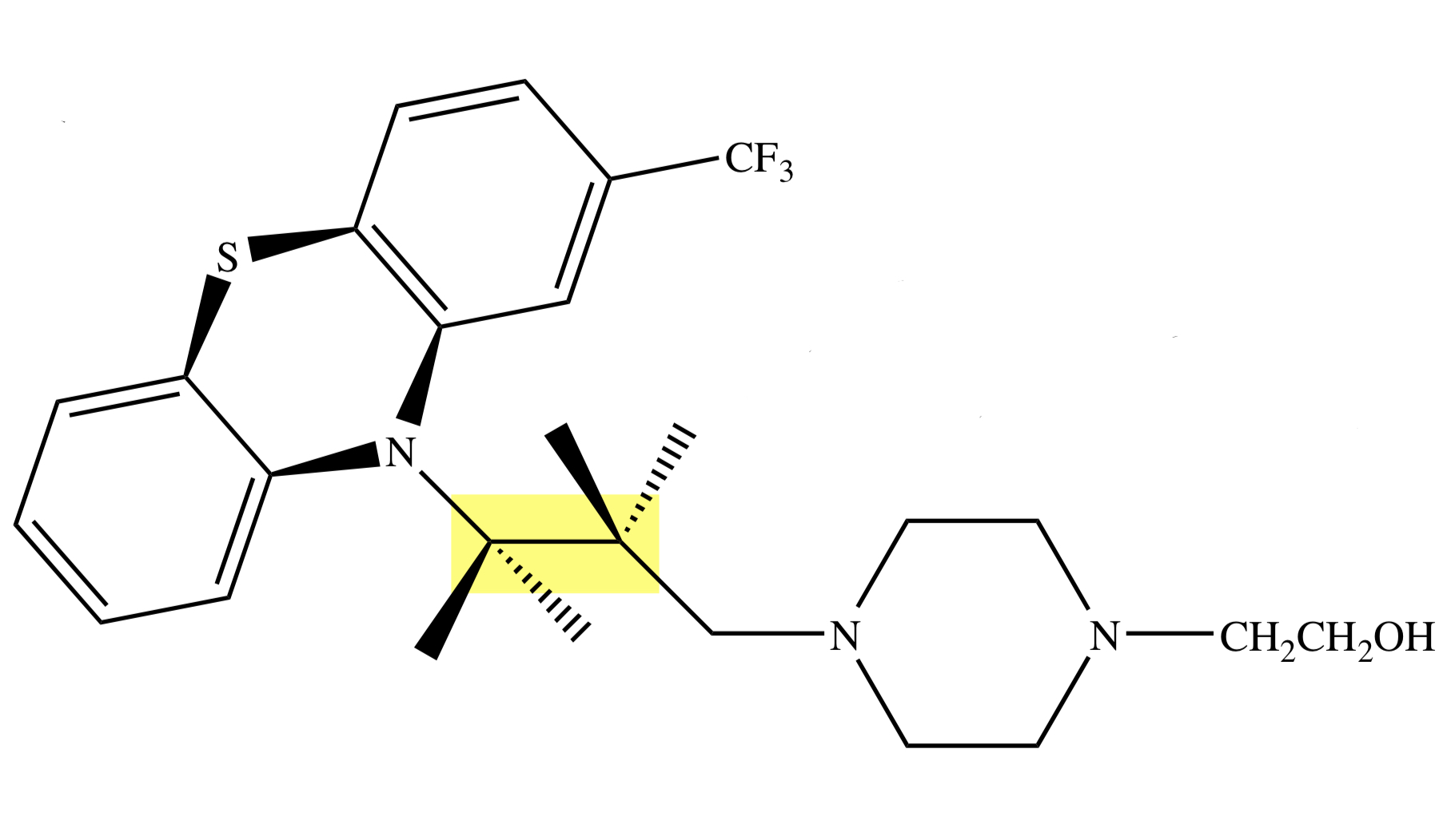 <p>PHENOTHIAZINE: <strong>FLUPHENAZINE</strong></p>