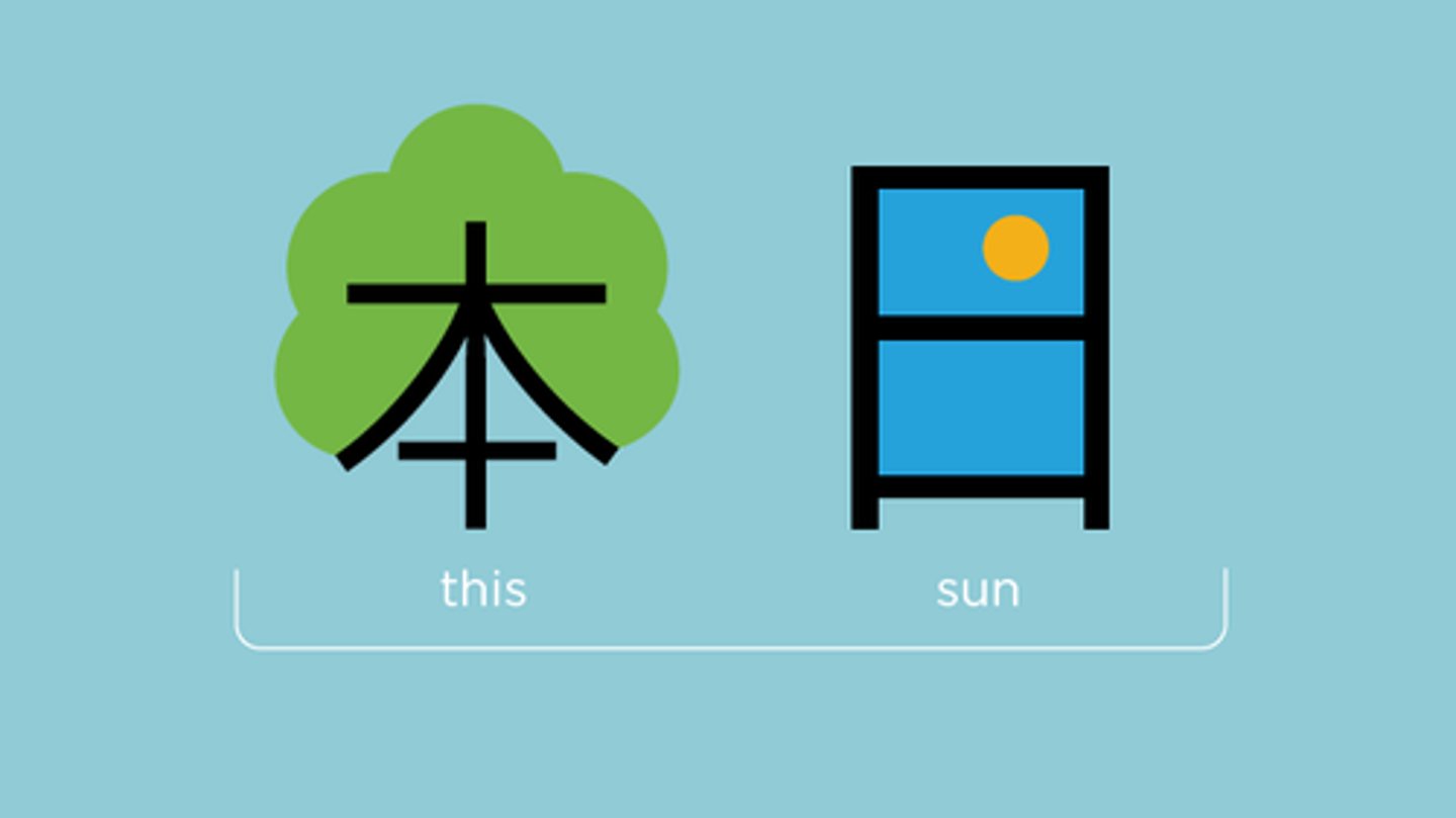 <p>this day; today</p>