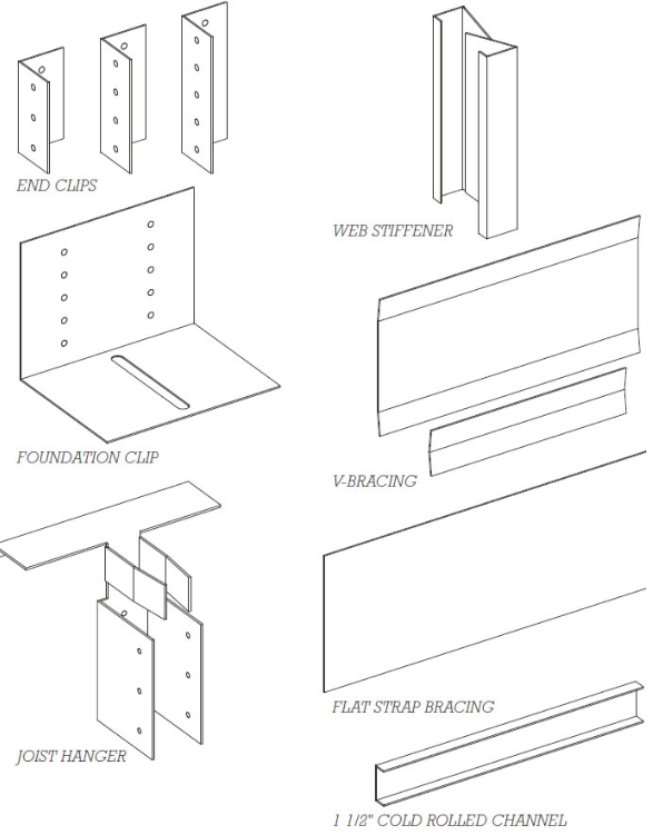 <ul><li><p><span style="color: #020101">various sheet metal clips, stiffeners,</span><span style="color: #020101"><br></span><span style="color: #020101">bracing, and hangers are used to make</span><span style="color: #020101"><br></span><span style="color: #020101">connections and reinforce framing</span></p></li></ul><p></p>