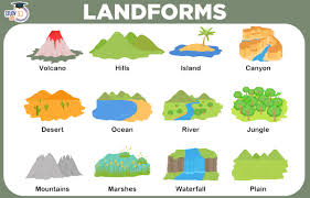 <p>Landform</p>