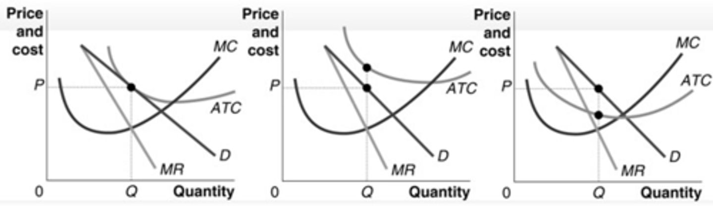 <p>a. the graph on the left</p>