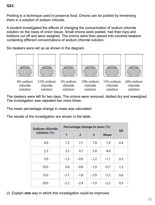<p>Calculate the standard deviation for the 2.5% sodium chloride solution. (2)</p><p>Deduce the effect of increasing the concentration of sodium chloride on the change in mass of the onion tissue. (3)</p>