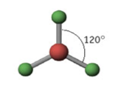 <p><strong>Name: </strong>Trigonal Planar</p><p><strong>Angle measure: </strong>120º</p><p><strong>Hybridization: </strong>sp<sup>2</sup></p>