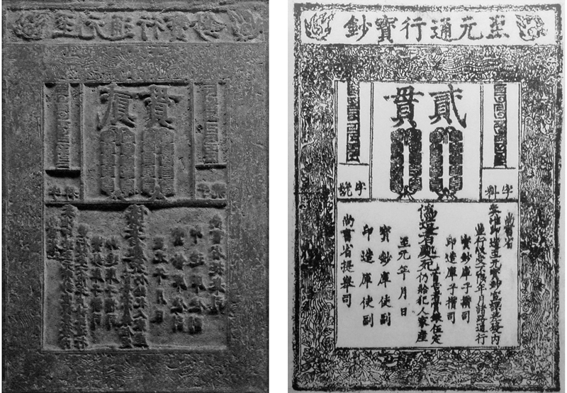 <p>Which best explains why the currency often led to hyperinflation under the Yuan dynasty?</p>