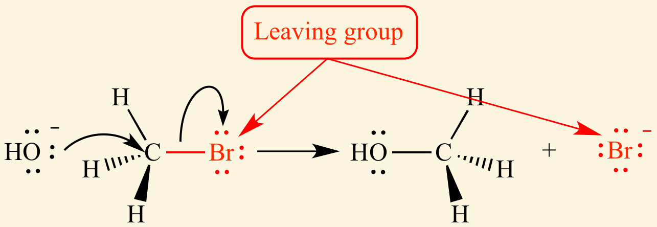 <p>leaving groups </p><ul><li><p>the least LG can stabilize additional charge through resonance of induction </p></li><li><p>weak bases make good leaving groups </p></li></ul><p></p>
