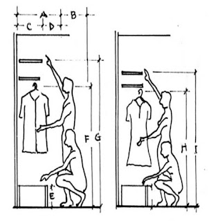 <p>What is the range dimensions of <strong>C</strong>?</p>