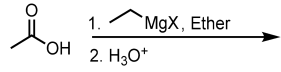 <p>Addition of a Grignard Reagent to a Carboxylic Acid</p>