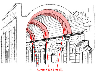 <p>Arches that span the width of a vault, helping to support the structure and distribute weight in Romanesque architecture. </p>