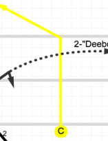 Left corner route after ball is snapped