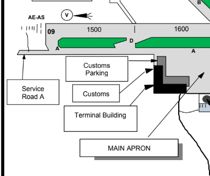 <p>Customs parking/Service road A/Customs building/Terminal building/Main apron</p>