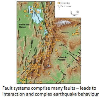 <p>It is the land surface directly above the hypocentre. Maps often portray the location of epicentres.</p>
