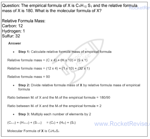 <p>Empirical formula</p>