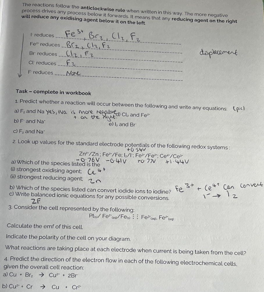 knowt flashcard image