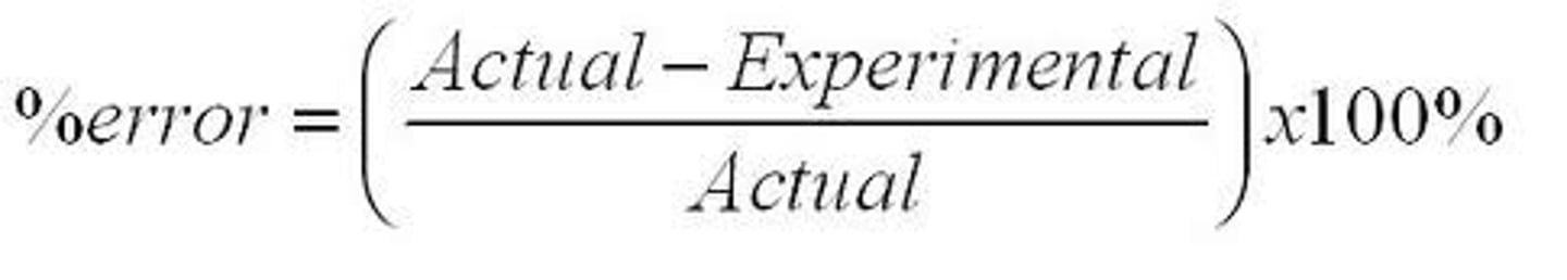 <p>the difference between the experimental value and the accepted value</p>