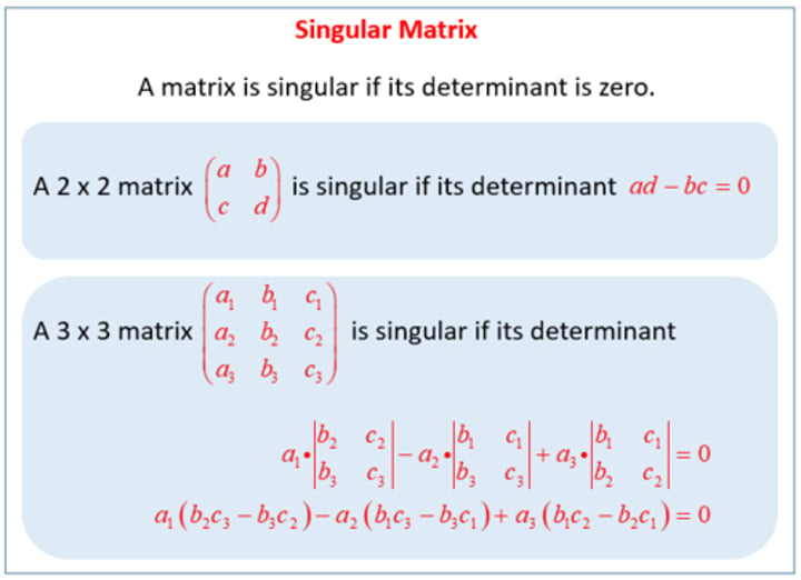 <p>A singular matrix is a square matrix with no inverse. It's determinant is zero.</p>